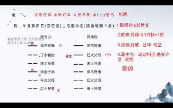 善因《六爻普惠版视频课》21集视频约20小时