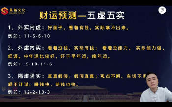 晟铭《生肖灵数》23集视频约6.5小时