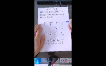 文哥《国学基础综合+绝活》17集约17小时