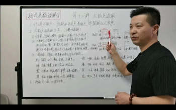 张老师《张老师讲梅花》23集视频约5小时