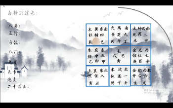 白静宇《国学经典奇门象学文化课》54集视频约5.5小时