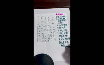 白泽《奇门择日线上课程》16集视频约4小时