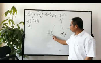 炳易《杨公择日课程》16集视频约23小时