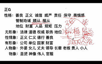 陈东岩《国学四柱精品课程》159集视频约36小时