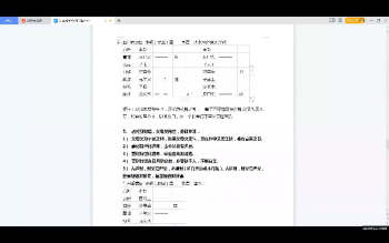 东城《六爻基础与提高》17集视频约15小时