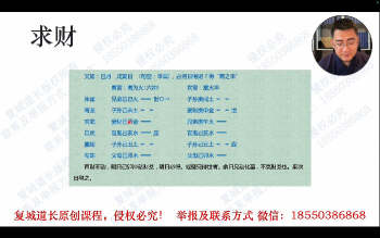 复城《从零到一：零基础精通周易六爻》23集约11小时V