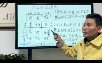 光明《风水环境化解布局》17集视频约5小时