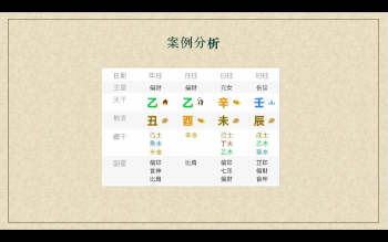 侯俊妡《山灵八字命理》38集视频约9.5小时