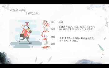 乐易学堂《四柱八字》35集视频约20小时