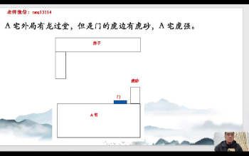 黎宏阳《风水体系高级班》20集视频约3.5小时