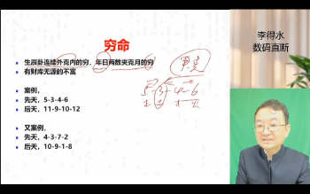 李得水《极简易经创富课》15集视频约8小时