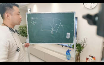 梁帅《天星风水讲解2024》34集视频约5小时