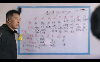 神之手《数字秒断术》14集视频约6小时