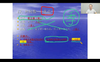 万浩《古传易学课程系列——预测篇》18集视频约15小时