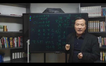 王立军《奇门遁甲视频课》20集视频约6.5小时