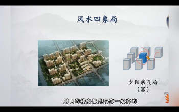 玄真《居住环境传承课》10集视频约2.5小时