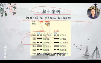 玄真《铜钱专业课第一期》10集视频约2.5小时