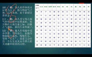 学易致用《斗首择日运用详解》48集视频约20.5小时
