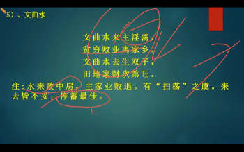 学易致用《九星的格龙立向与消砂纳水》26集视频约10.5小时