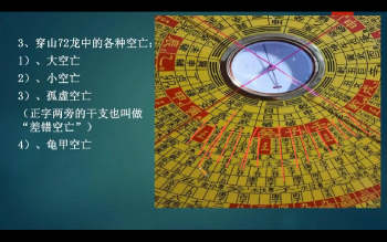 学易致用《罗盘三合分金系统精讲》17集视频约7小时