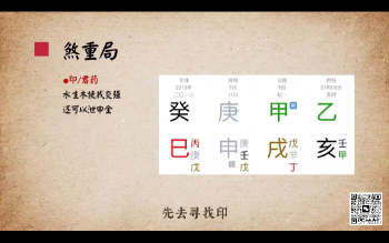 杨教授《大易八字精品视频课》53集视频约6.5小时