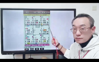 易达《易达奇门移星换斗》10集视频约11.5小时（更新为24集）