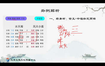 易道中天六爻•线上训练营第一期约12小时