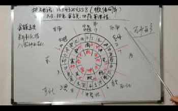 元极堂《金锁玉关教材资料》15集视频约6.5小时