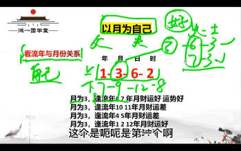 泽东霖《周易预测课程完整》30集视频约12.5小时