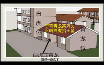 易云老师《阳宅风水》视频14集