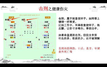 易云老师《奇门遁甲》视频19集