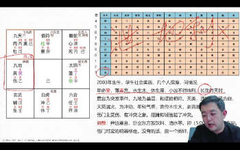 不工老师《轩辕决策学运筹实战》5天课程约17小时
