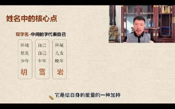 韩元茗《60天命名解码营》视频40集