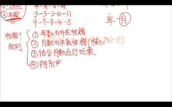 米妙多2024最新奇门卦数风水视频20集