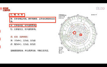 七政四余零基础到精通（大师班）92节视频课