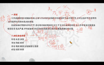 拾易谈八字一班（蒙氏八字命理系统课）视频28集