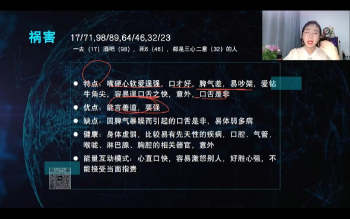 依盈2024年数字识人调运训练营初级和高级