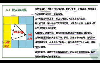芝华2024紫微南北派精论75节视频课（缺57、58、59）