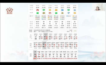 辰南《八字财局阵法高阶班》视频63集约28小时