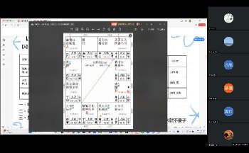 丁旭清25年紫微斗数资料（详情看目录）