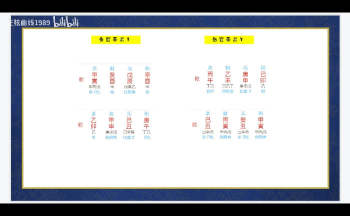 郭泰易学 子平八字初级中级课程视频共60集约19.5小时V
