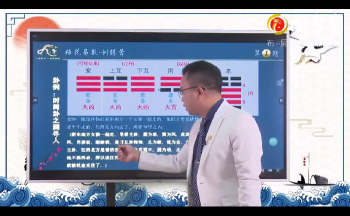李孟谦《梅花易数训练营第一期》5天视频约10.5小时
