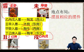 林涵予 《奇门遁甲高阶运筹化解密训》视频35集约16小时