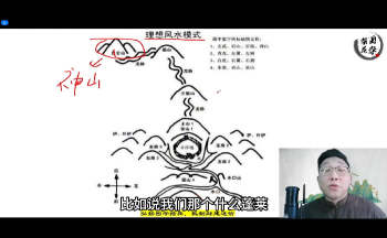 三明老师 陈一明《玄天决策奇门风水传承班》教学视频38集约23小时
