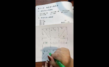 孙真坤《流年十二神煞（缺71）》73集视频约7.5小时