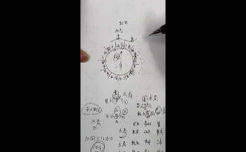 田老师《十二长生立向罗盘系统使用教程》47集视频约17.5小时