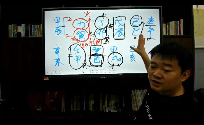 先天八字推命术》鲍黎明著210页-国学资源网