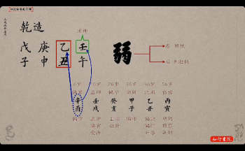 谢大庆《四柱标准教习课》视频35集约32小时