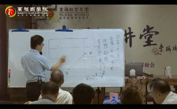 玄祥《道传紫微斗数中阶班》视频30集约6小时