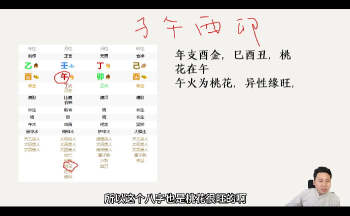 壹成《四柱八字系统进阶课》33集约16小时